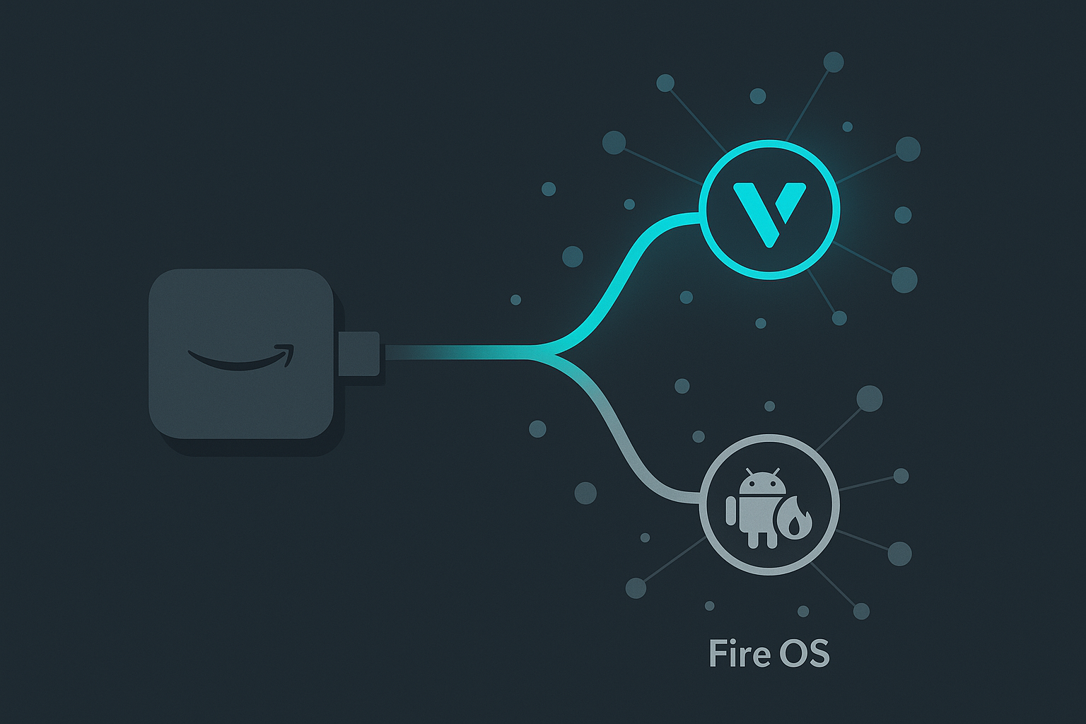 Fire TV compatibility matrix showing Vega OS transition status across device models with confirmed and pending rollout paths